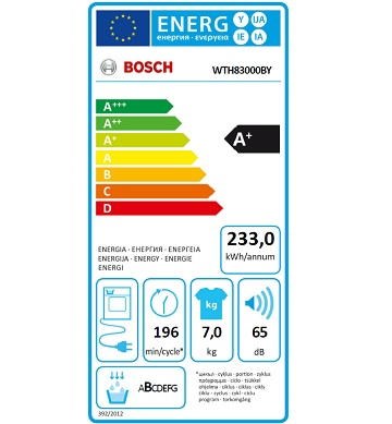 Bosch WTH83000BY spotřeba energie